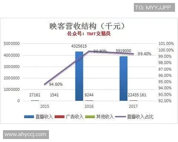 日本足球明星代言税率解析及其对品牌合作的影响分析
